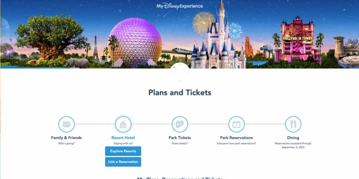 You are currently viewing Réservation pour Walt Disney World !